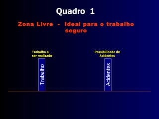 Incêndio SEM  FOGO NÃO  HÁ ... 