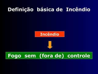 Incêndio Fogo  sem  (fora de)  controle Definição  básica de  Incêndio 