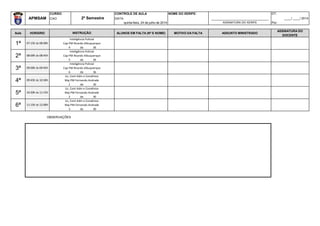 CURSO: CONTROLE DE AULA NOME DO XERIFE: DT:
APMSAM CAO DATA: _________________________________ ____/ ____/ 2014
quinta-feira, 24 de julho de 2014 ASSINATURA DO XERIFE Por:
Aula HORÁRIO ALUNOS EM FALTA (Nº E NOME) MOTIVO DA FALTA ASSUNTO MINISTRADO
ASSINATURA DO
DOCENTE
4 de 36
5 de 36
6 de 36
1 de 30
2 de 30
3 de 30
OBSERVAÇÕES
2ª 08:00h às 08:45h
Inteligência Policial
Cap PM Ricardo Albuquerque
3ª 09:00h às 09:45h
Inteligência Policial
Cap PM Ricardo Albuquerque
2º Semestre
INSTRUÇÃO
1ª 07:15h às 08:00h
Inteligência Policial
Cap PM Ricardo Albuquerque
6ª 11:15h às 12:00h
Lic, Cont Adm e Convênios
Maj PM Fernando Andrade
4ª 09:45h às 10:30h
Lic, Cont Adm e Convênios
Maj PM Fernando Andrade
5ª 10:30h às 11:15h
Lic, Cont Adm e Convênios
Maj PM Fernando Andrade
 