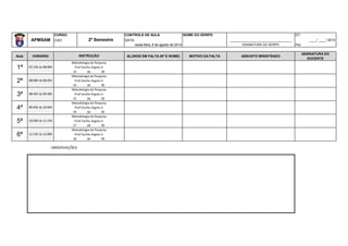 CURSO: CONTROLE DE AULA NOME DO XERIFE: DT:
APMSAM CAO DATA: _________________________________ ____/ ____/ 2014
sexta-feira, 8 de agosto de 2014 ASSINATURA DO XERIFE Por:
Aula HORÁRIO ALUNOS EM FALTA (Nº E NOME) MOTIVO DA FALTA ASSUNTO MINISTRADO
ASSINATURA DO
DOCENTE
13 de 30
14 de 30
15 de 30
16 de 30
17 de 30
18 de 30
6ª 11:15h às 12:00h
Metodologia da Pesquisa
Prof Cecílio Argolo Jr
4ª 09:45h às 10:30h
Metodologia da Pesquisa
Prof Cecílio Argolo Jr
5ª 10:30h às 11:15h
Metodologia da Pesquisa
Prof Cecílio Argolo Jr
2ª 08:00h às 08:45h
Metodologia da Pesquisa
Prof Cecílio Argolo Jr
3ª 08:45h às 09:30h
Metodologia da Pesquisa
Prof Cecílio Argolo Jr
2º Semestre
INSTRUÇÃO
1ª 07:15h às 08:00h
Metodologia da Pesquisa
Prof Cecílio Argolo Jr
OBSERVAÇÕES
 