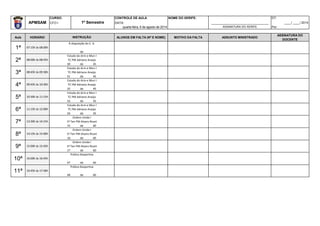 CURSO: CONTROLE DE AULA NOME DO XERIFE: DT:
APMSAM CFO I DATA: _________________________________ ____/ ____/ 2014
quarta-feira, 6 de agosto de 2014 ASSINATURA DO XERIFE Por:
Aula HORÁRIO ALUNOS EM FALTA (Nº E NOME) MOTIVO DA FALTA ASSUNTO MINISTRADO
ASSINATURA DO
DOCENTE
0 de 0
30 de 45
31 de 45
32 de 45
33 de 45
34 de 45
15 de 60
16 de 60
17 de 60
47 de 60
48 de 60
10ª 16:00h às 16:45h
Prática Desportiva
0
11ª 16:45h às 17:30h
Prática Desportiva
0
8ª 14:15h às 15:00h
Ordem Unida I
1º Ten PM Alvaro Ricart
9ª 15:00h às 15:45h
Ordem Unida I
1º Ten PM Alvaro Ricart
6ª 11:15h às 12:00h
Estudo do Arm e Mun I
TC PM Adriano Araújo
7ª 13:30h às 14:15h
Ordem Unida I
1º Ten PM Alvaro Ricart
4ª 09:45h às 10:30h
Estudo do Arm e Mun I
TC PM Adriano Araújo
5ª 10:30h às 11:15h
Estudo do Arm e Mun I
TC PM Adriano Araújo
2ª 08:00h às 08:45h
Estudo do Arm e Mun I
TC PM Adriano Araújo
3ª 08:45h às 09:30h
Estudo do Arm e Mun I
TC PM Adriano Araújo
1º Semestre
INSTRUÇÃO
1ª 07:15h às 08:00h
À disposição do C. A.
0
 
