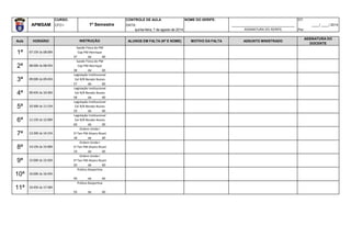 CURSO: CONTROLE DE AULA NOME DO XERIFE: DT:
APMSAM CFO I DATA: _________________________________ ____/ ____/ 2014
quinta-feira, 7 de agosto de 2014 ASSINATURA DO XERIFE Por:
Aula HORÁRIO ALUNOS EM FALTA (Nº E NOME) MOTIVO DA FALTA ASSUNTO MINISTRADO
ASSINATURA DO
DOCENTE
37 de 60
38 de 60
57 de 60
58 de 60
59 de 60
60 de 60
18 de 60
19 de 60
20 de 60
49 de 60
50 de 60
10ª 16:00h às 16:45h
Prática Desportiva
0
11ª 16:45h às 17:30h
Prática Desportiva
0
8ª 14:15h às 15:00h
Ordem Unida I
1º Ten PM Alvaro Ricart
9ª 15:00h às 15:45h
Ordem Unida I
1º Ten PM Alvaro Ricart
6ª 11:15h às 12:00h
Legislação Institucional
Cel R/R Renato Nunes
7ª 13:30h às 14:15h
Ordem Unida I
1º Ten PM Alvaro Ricart
4ª 09:45h às 10:30h
Legislação Institucional
Cel R/R Renato Nunes
5ª 10:30h às 11:15h
Legislação Institucional
Cel R/R Renato Nunes
2ª 08:00h às 08:45h
Saúde Física do PM
Cap PM Henrique
3ª 09:00h às 09:45h
Legislação Institucional
Cel R/R Renato Nunes
1º Semestre
INSTRUÇÃO
1ª 07:15h às 08:00h
Saúde Física do PM
Cap PM Henrique
 