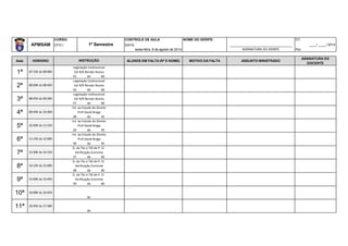 CURSO: CONTROLE DE AULA NOME DO XERIFE: DT:
APMSAM CFO I DATA: _________________________________ ____/ ____/ 2014
sexta-feira, 8 de agosto de 2014 ASSINATURA DO XERIFE Por:
Aula HORÁRIO ALUNOS EM FALTA (Nº E NOME) MOTIVO DA FALTA ASSUNTO MINISTRADO
ASSINATURA DO
DOCENTE
55 de 60
56 de 60
57 de 60
28 de 45
29 de 45
30 de 45
37 de 60
38 de 60
39 de 60
0 de 0
0 de 0
10ª 16:00h às 16:45h
0
0
11ª 16:45h às 17:30h
0
0
8ª 14:15h às 15:00h
D. da Téc e Tát de P. O.
Verificação Corrente
9ª 15:00h às 15:45h
D. da Téc e Tát de P. O.
Verificação Corrente
6ª 11:15h às 12:00h
Int. ao Estudo do Direito
Prof David Braga
7ª 13:30h às 14:15h
D. da Téc e Tát de P. O.
Verificação Corrente
4ª 09:45h às 10:30h
Int. ao Estudo do Direito
Prof David Braga
5ª 10:30h às 11:15h
Int. ao Estudo do Direito
Prof David Braga
2ª 08:00h às 08:45h
Legislação Institucional
Cel R/R Renato Nunes
3ª 08:45h às 09:30h
Legislação Institucional
Cel R/R Renato Nunes
1º Semestre
INSTRUÇÃO
1ª 07:15h às 08:00h
Legislação Institucional
Cel R/R Renato Nunes
 
