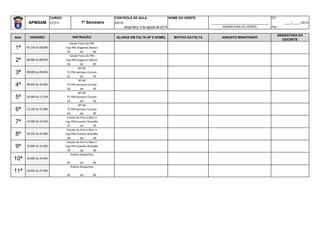 CURSO: CONTROLE DE AULA NOME DO XERIFE: DT:
APMSAM CFO II DATA: _________________________________ ____/ ____/ 2014
terça-feira, 5 de agosto de 2014 ASSINATURA DO XERIFE Por:
Aula HORÁRIO ALUNOS EM FALTA (Nº E NOME) MOTIVO DA FALTA ASSUNTO MINISTRADO
ASSINATURA DO
DOCENTE
35 de 60
36 de 60
41 de 45
42 de 45
43 de 45
44 de 45
37 de 40
38 de 40
39 de 40
45 de 60
46 de 60
10ª 16:00h às 16:45h
Prática Desportiva
0
11ª 16:45h às 17:30h
Prática Desportiva
0
8ª 14:15h às 15:00h
Estudo do Arm e Mun II
Cap PM Evandro Brandão
9ª 15:00h às 15:45h
Estudo do Arm e Mun II
Cap PM Evandro Brandão
6ª 11:15h às 12:00h
BP-60
TC PM Jairisson Correia
7ª 13:30h às 14:15h
Estudo do Arm e Mun II
Cap PM Evandro Brandão
4ª 09:45h às 10:30h
BP-60
TC PM Jairisson Correia
5ª 10:30h às 11:15h
BP-60
TC PM Jairisson Correia
2ª 08:00h às 08:45h
Sáude Fisica do PM
Cap PM Diogenes Ramos
3ª 09:00h às 09:45h
BP-60
TC PM Jairisson Correia
1º Semestre
INSTRUÇÃO
1ª 07:15h às 08:00h
Sáude Fisica do PM
Cap PM Diogenes Ramos
 