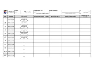 CURSO: CONTROLE DE AULA NOME DO XERIFE: DT:
APMSAM CFO II DATA: _________________________________ ____/ ____/ 2014
sexta-feira, 8 de agosto de 2014 ASSINATURA DO XERIFE Por:
Aula HORÁRIO ALUNOS EM FALTA (Nº E NOME) MOTIVO DA FALTA ASSUNTO MINISTRADO
ASSINATURA DO
DOCENTE
58 de 60
59 de 60
60 de 60
28 de 30
29 de 30
30 de 30
0 de 0
0 de 0
0 de 0
0 de 0
0 de 0
10ª 16:00h às 16:45h
0
0
11ª 16:45h às 17:30h
0
0
8ª 14:15h às 15:00h
0
0
9ª 15:00h às 15:45h
0
0
6ª 11:15h às 12:00h
P. Rádio Motorizado
Verificação Final
7ª 13:30h às 14:15h
0
0
4ª 09:45h às 10:30h
P. Rádio Motorizado
Verificação Final
5ª 10:30h às 11:15h
P. Rádio Motorizado
Verificação Final
2ª 08:00h às 08:45h
D. Administrativo
Verificação Final
3ª 08:45h às 09:30h
D. Administrativo
Verificação Final
1º Semestre
INSTRUÇÃO
1ª 07:15h às 08:00h
D. Administrativo
Verificação Final
 
