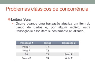 Problemas clássicos de concorrência
Leitura Suja
 Ocorre quando uma transação atualiza um item do
banco de dados e, por algum motivo, outra
transação lê esse item supostamente atualizado.
Transação 1 Tempo Transação 2
Read P T1
Write P T2
Fail T3 Read P
Return P T4 Write P
 