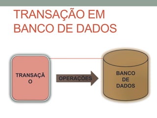 TRANSAÇÃO EM
BANCO DE DADOS
TRANSAÇÃ
O
OPERAÇÕES
BANCO
DE
DADOS
 