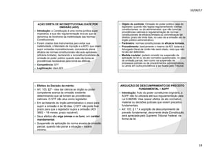 10/08/17
18
.
AÇÃO DIRETA DE INCONSTITUCIONALIDADE POR
OMISSÃO (ADO)
ž Introdução: a Constituição é uma norma jurídica super
imperativa, e sua não regulamentação leva ao que se
denomina de Síndrome da Inefetividade das Normas
Constitucionais.
ž Foram criados dois instrumentos para evitar sua
inefetividade, o Mandado de Injunção e a ADO, que visam
suprir omissões inconstitucionais, concedendo plena
eficácia às normas constitucionais não auto-aplicáveis
(eficácia limitada), declarando a inconstitucionalidade da
omissão do poder público quando este não toma as
providências necessárias para torná-las efetivas.
ž Competência: STF
ž Legitimação: idem ADI
.
ž Objeto do controle: Omissão do poder público, seja do
legislador, quando não legisla regulamentando normas
constitucionais, ou do administrador, que não toma as
providências cabíveis à regulamentação de normas
constitucionais de eficácia limitada ou concretização de
direitos (prazo de trinta dias, no caso de a omissão ser de
órgão público administrativo).
ž Parâmetro: normas constitucionais de eficácia limitada.
ž Procedimento: basicamente o mesmo da ADI, todavia o
Advogado-Geral da União não será citado, visto que não
há ato ser defendido.
ž Medida cautelar: poderá consistir na suspensão da
aplicação da lei ou do ato normativo questionado, no caso
de omissão parcial, bem como na suspensão de
processos judiciais ou de procedimentos administrativos,
ou ainda em outra providência a ser fixada pelo Tribunal.
.
ž Efeitos da Decisão de mérito:
ž Art. 103, §2º - visa dar ciência ao órgão ou poder
competente acerca da omissão existente
determinando que se tomem as providências
cabíveis. O STF não atua como legislador.
ž Em se tratando de órgão administrativo o prazo para
suprir a omissão é de 30 dias. O STF não pode fixar
prazo para que o legislador supra a omissão (ADI
3682 – 18 meses: prazo razoável).
ž Seus efeitos são erga omnes e ex tunc, em caráter
mandamental.
ž Suspensão de aplicação da norma eivada de omissão
parcial, quando não piorar a situação – salário
mínimo.
.
ARGUIÇÃO DE DESCUMPRIMENTO DE PRECEITO
FUNDAMENTAL – ADPF
ž Introdução: fruto do poder constituinte originário, a
ADPF não foi utilizada até sua regulamentação pela
Lei 9.88299. Visa cessar efeitos de ato normativo,
material ou decisões judiciais que violem preceitos
fundamentais.
ž Art. 102, § 1.º A argüição de descumprimento de
preceito fundamental, decorrente desta Constituição,
será apreciada pelo Supremo Tribunal Federal, na
forma da lei.
 