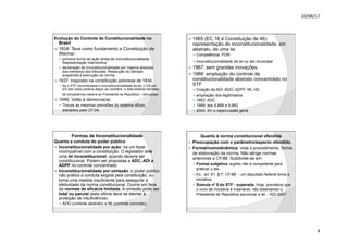 10/08/17
4
.
Evolução do Controle de Constitucionalidade no
Brasil
ž 1934: Teve como fundamento a Constituição de
Weimar.
— primeira forma de ação direta de inconstitucionalidade:
Representação Interventiva
— declaração de inconstitucionalidade por maioria absoluta
dos membros dos tribunais. Resolução do Senado
suspendia a execução da norma.
ž 1937: Inspirado na constituição polonesa de 1934.
— Se o STF reconhecesse a inconstitucionalidade da lei, o CN por
2/3 dos votos poderia dispor ao contrário, e este estando fechado,
tal competência caberia ao Presidente da República – retrocesso.
ž 1946: Volta à democracia;
— Trouxe as mesmas previsões do sistema difuso,
adotados pela CF/34;
.
ž 1965 (EC 16 à Constituição de 46):
representação de inconstitucionalidade, em
abstrato, de uma lei.
— Competência: PGR
— inconstitucionalidade de lei ou ato municipal
ž 1967: sem grandes inovações.
ž 1988: ampliação do controle de
constitucionalidade abstrato concentrado no
STF
— Criação da ADI, ADO, ADPF, MI, HD
— ampliação dos legitimados
— 1993: ADC
— 1999: leis 9.868 e 9.882
— 2004: SV e repercussão geral
.
Formas de Inconstitucionalidade
Quanto a conduta do poder público
ž Inconstitucionalidade por ação: há um fazer
incompatível com a constituição. O legislador cria
uma lei inconstitucional, quando deveria ser
constitucional. Podem ser propostas a ADC, ADI e
ADPF no controle concentrado.
ž Inconstitucionalidade por omissão: o poder público
não pratica a conduta exigida pela constituição, ou
toma uma medida insuficiente para assegurar a
efetividade da norma constitucional. Ocorre em face
de normas de eficácia limitada. A omissão pode ser
total ou parcial (esta última deve se atentar à
proibição de insuficiência).
— ADO (controle abstrato) e MI (controle concreto).
.
Quanto à norma constitucional ofendida
ž Preocupação com o parâmetro/aspecto ofendido.
ž Formal/nomodinâmica: viola o procedimento, forma
de elaboração da norma. Não atinge normas
anteriores a CF/88. Subdivide-se em:
— Formal subjetiva: sujeito não é competente para
praticar o ato.
— Ex.: art. 61, §1º, CF/88 - um deputado federal toma a
iniciativa.
— Súmula nº 5 do STF - superada. Hoje, prevalece que
o vício de iniciativa é insanável, não adiantando o
Presidente de República sancionar a lei. - ADI 3267
 