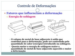 Controle de Deformações
 Fatores que influenciam a deformação
 Energia de soldagem
 O volume de metal de base adjacente à solda que
contribui para a deformação, pode ser controlado pela
quantidade de calor (energia) introduzido na soldagem.
 Quanto maior a energia de soldagem maior a
quantidade de metal de base adjacente aquecido e maior
a deformação
 