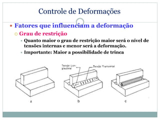 Controle de Deformações
 Fatores que influenciam a deformação
 Grau de restrição
 Quanto maior o grau de restrição maior será o nível de
tensões internas e menor será a deformação.
 Importante: Maior a possibilidade de trinca
 