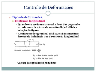 Controle de Deformações
 Tipos de deformações
 Contração longitudinal
 Quando em seção transversal a área das peças não
excede em 20X a área da zona fundida é válida a
relação da figura.
 A contração longitudinal está sujeita aos mesmos
fatores de influência que a contração longitudinal
Cálculo da contração longitudinal
 