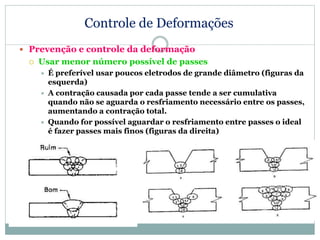 Controle de Deformações
 Prevenção e controle da deformação
 Usar menor número possível de passes
 É preferível usar poucos eletrodos de grande diâmetro (figuras da
esquerda)
 A contração causada por cada passe tende a ser cumulativa
quando não se aguarda o resfriamento necessário entre os passes,
aumentando a contração total.
 Quando for possível aguardar o resfriamento entre passes o ideal
é fazer passes mais finos (figuras da direita)
 