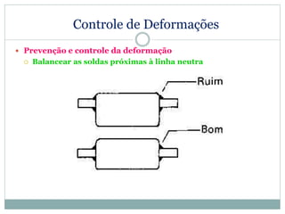Controle de Deformações
 Prevenção e controle da deformação
 Balancear as soldas próximas à linha neutra
 