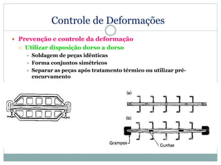 Controle de Deformações
 Prevenção e controle da deformação
 Utilizar disposição dorso a dorso
 Soldagem de peças idênticas
 Forma conjuntos simétricos
 Separar as peças após tratamento térmico ou utilizar pré-
encurvamento
 