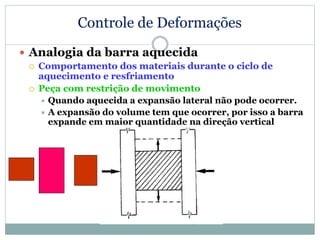 Controle de Deformações
 Analogia da barra aquecida
 Comportamento dos materiais durante o ciclo de
aquecimento e resfriamento
 Peça com restrição de movimento
 Quando aquecida a expansão lateral não pode ocorrer.
 A expansão do volume tem que ocorrer, por isso a barra
expande em maior quantidade na direção vertical
 