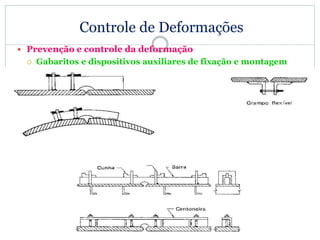 Controle de Deformações
 Prevenção e controle da deformação
 Gabaritos e dispositivos auxiliares de fixação e montagem
 
