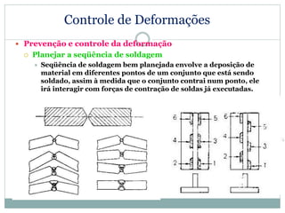 Controle de Deformações
 Prevenção e controle da deformação
 Planejar a seqüência de soldagem
 Seqüência de soldagem bem planejada envolve a deposição de
material em diferentes pontos de um conjunto que está sendo
soldado, assim à medida que o conjunto contrai num ponto, ele
irá interagir com forças de contração de soldas já executadas.
 