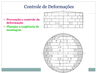 Controle de Deformações
 Prevenção e controle da
deformação
 Planejar a seqüência de
montagem
 
