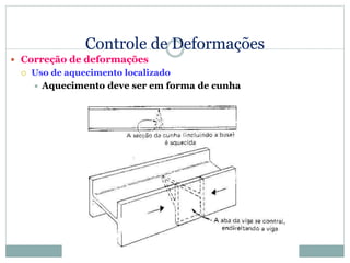 Controle de Deformações
 Correção de deformações
 Uso de aquecimento localizado
 Aquecimento deve ser em forma de cunha
 