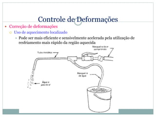 Controle de Deformações
 Correção de deformações
 Uso de aquecimento localizado
 Pode ser mais eficiente e sensivelmente acelerada pela utilização de
resfriamento mais rápido da região aquecida
 