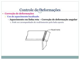 Controle de Deformações
 Correção de deformações
 Uso de aquecimento localizado
 Aquecimento em linha reta – Correção de deformação angular
 Pode ser acompanhado de resfriamento pelo lado oposto
 