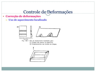 Controle de Deformações
 Correção de deformações
 Uso de aquecimento localizado
 