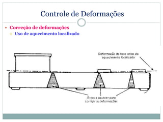 Controle de Deformações
 Correção de deformações
 Uso de aquecimento localizado
 