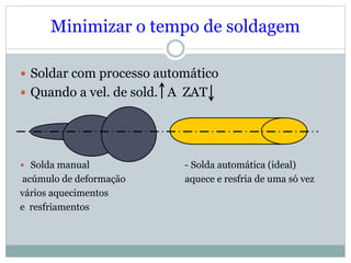 Minimizar o tempo de soldagem
 Soldar com processo automático
 Quando a vel. de sold. A ZAT
 Solda manual - Solda automática (ideal)
acúmulo de deformação aquece e resfria de uma só vez
vários aquecimentos
e resfriamentos
 