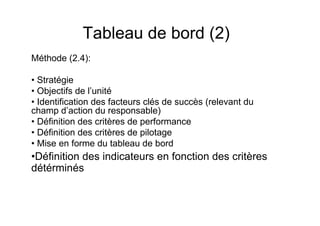 Tableau de bord (2)
Méthode (2.4):
• Stratégie
• Objectifs de l’unité
• Identification des facteurs clés de succès (relevant du
champ d’action du responsable)
• Définition des critères de performance
• Définition des critères de pilotage
• Mise en forme du tableau de bord

•Définition des indicateurs en fonction des critères
détérminés

 