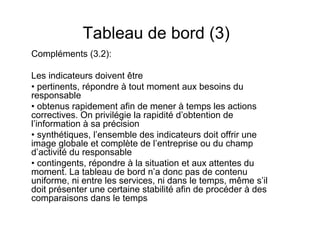 Tableau de bord (3)
Compléments (3.2):
Les indicateurs doivent être
• pertinents, répondre à tout moment aux besoins du
responsable
• obtenus rapidement afin de mener à temps les actions
correctives. On privilégie la rapidité d’obtention de
l’information à sa précision
• synthétiques, l’ensemble des indicateurs doit offrir une
image globale et complète de l’entreprise ou du champ
d’activité du responsable
• contingents, répondre à la situation et aux attentes du
moment. La tableau de bord n’a donc pas de contenu
uniforme, ni entre les services, ni dans le temps, même s’il
doit présenter une certaine stabilité afin de procéder à des
comparaisons dans le temps

 