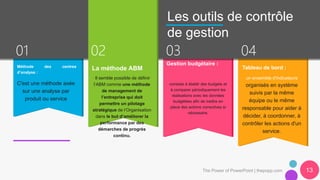 01 02 03 04
The Power of PowerPoint | thepopp.com 13
Les outils de contrôle
de gestion
Méthode des centres
d’analyse :
C'est une méthode axée
sur une analyse par
produit ou service
La méthode ABM
Il semble possible de déﬁnir
l’ABM comme une méthode
de management de
l’entreprise qui doit
permettre un pilotage
stratégique de l’Organisation
dans le but d’améliorer la
performance par des
démarches de progrès
continu.
Gestion budgétaire :
consiste à établir des budgets et
à comparer périodiquement les
réalisations avec les données
budgétées afin de mettre en
place des actions correctives si
nécessaire.
Tableau de bord :
un ensemble d'indicateurs
organisés en système
suivis par la même
équipe ou le même
responsable pour aider à
décider, à coordonner, à
contrôler les actions d'un
service.
 