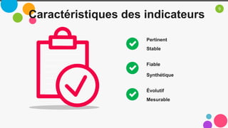 Stable
Caractéristiques des indicateurs
Pertinent
Synthétique
Fiable
Mesurable
Évolutif
9
 