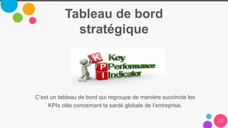 Tableau de bord
stratégique
C’est un tableau de bord qui regroupe de manière succincte les
KPIs clés concernant la santé globale de l’entreprise.
17
 