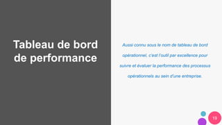19
Tableau de bord
de performance
Aussi connu sous le nom de tableau de bord
opérationnel, c’est l’outil par excellence pour
suivre et évaluer la performance des processus
opérationnels au sein d’une entreprise.
 
