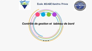 Contrôle de gestion et tableau de bord
Ecole MIAGE Kenitra Privée
 