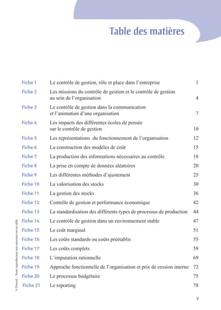 ©
Dunod
–
Toute
reproduction
non
autorisée
est
un
délit.
V
Fiche 1 Le contrôle de gestion, rôle et place dans l’entreprise 1
Fiche 2 Les missions du contrôle de gestion et le contrôle de gestion
au sein de l’organisation 4
Fiche 3 Le contrôle de gestion dans la communication
et l’animation d’une organisation 7
Fiche 4 Les impacts des différentes écoles de pensée
sur le contrôle de gestion 10
Fiche 5 Les représentations du fonctionnement de l’organisation 12
Fiche 6 La construction des modèles de coût 15
Fiche 7 La production des informations nécessaires au contrôle 18
Fiche 8 La prise en compte de données aléatoires 20
Fiche 9 Les différentes méthodes d’ajustement 25
Fiche 10 La valorisation des stocks 30
Fiche 11 La gestion des stocks 36
Fiche 12 Contrôle de gestion et performance économique 42
Fiche 13 La standardisation des différents types de processus de production 44
Fiche 14 Le contrôle de gestion dans un environnement stable 47
Fiche 15 Le coût marginal 51
Fiche 16 Les coûts standards ou coûts préétablis 55
Fiche 17 Les coûts complets 59
Fiche 18 L’imputation rationnelle 69
Fiche 19 Approche fonctionnelle de l’organisation et prix de cession interne 72
Fiche 20 Le processus budgétaire 75
Fiche 21 Le reporting 78
Table des matières
 