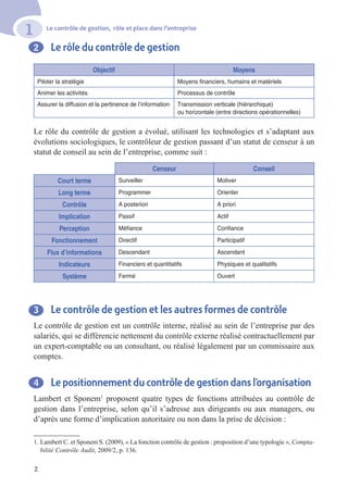 Le contrôle de gestion, rôle et place dans l’entreprise
2
1
2 Le rôle du contrôle de gestion
Objectif Moyens
Piloter la stratégie Moyens financiers, humains et matériels
Animer les activités Processus de contrôle
Assurer la diffusion et la pertinence de l’information Transmission verticale (hiérarchique)
ou horizontale (entre directions opérationnelles)
Le rôle du contrôle de gestion a évolué, utilisant les technologies et s’adaptant aux
évolutions sociologiques, le contrôleur de gestion passant d’un statut de censeur à un
statut de conseil au sein de l’entreprise, comme suit :
Censeur Conseil
Court terme Surveiller Motiver
Long terme Programmer Orienter
Contrôle A posteriori A priori
Implication Passif Actif
Perception Méfiance Confiance
Fonctionnement Directif Participatif
Flux d’informations Descendant Ascendant
Indicateurs Financiers et quantitatifs Physiques et qualitatifs
Système Fermé Ouvert
3 Le contrôle de gestion et les autres formes de contrôle
Le contrôle de gestion est un contrôle interne, réalisé au sein de l’entreprise par des
salariés, qui se différencie nettement du contrôle externe réalisé contractuellement par
un expert-comptable ou un consultant, ou réalisé légalement par un commissaire aux
comptes.
4 Le positionnement du contrôle de gestion dans l’organisation
Lambert et Sponem1
proposent quatre types de fonctions attribuées au contrôle de
gestion dans l’entreprise, selon qu’il s’adresse aux dirigeants ou aux managers, ou
d’après une forme d’implication autoritaire ou non dans la prise de décision :
1. Lambert C. et Sponem S. (2009), « La fonction contrôle de gestion : proposition d’une typologie », Compta­
bilité Contrôle Audit, 2009/2, p. 136.
 