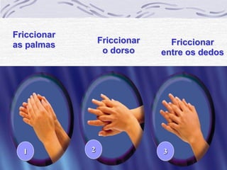 Friccionar
as palmas        Friccionar     Friccionar
                  o dorso     entre os dedos




  1          2                3
 