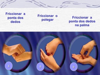 Friccionar a
               Friccionar o
 ponta dos                      Friccionar a
                  polegar
   dedos                      ponta dos dedos
                                 na palma




 4              5               6
 