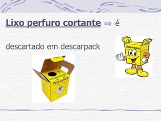 Lixo perfuro cortante      é

descartado em descarpack
 
