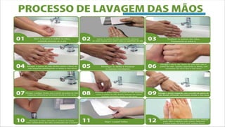Controle de infecção