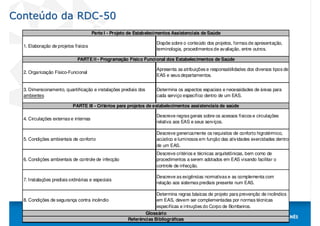 Conteúdo da RDC-50
                                       Parte I - Projeto de Estabelecimentos Assistenciais de Saúde

                                                                     Dispõe sobre o conteúdo dos projetos, formas de apresentação,
  1. Elaboração de projetos físicos
                                                                     terminologia, procedimentos de avaliação, entre outros.

                              PARTE II - Programação Físico Funcional dos Estabelecimentos de Saúde

                                                                     Apresenta as atribuições e responsabilidades dos diversos tipos de
  2. Organização Físico-Funcional
                                                                     EAS e seus departamentos.


  3. Dimensionamento, quantificação e instalações prediais dos       Determina os aspectos espaciais e necessidades de áreas para
  ambientes                                                          cada serviço específico dentro de um EAS.

                           PARTE III - Critérios para projetos de estabelecimentos assistenciais de saúde

                                                                     Descreve regras gerais sobre os acessos físicos e circulações
  4. Circulações externas e internas
                                                                     relativa aos EAS e seus serviços.

                                                                     Descreve genericamente os requisitos de conforto higrotérmico,
  5. Condições ambientais de conforto                                acústico e luminosos em função das atividades exercidades dentro
                                                                     de um EAS.
                                                                     Descreve critérios e técnicas arquitetônicas, bem como de
  6. Condições ambientais de controle de infecção                    procedimentos a serem adotados em EAS visando facilitar o
                                                                     controle de infecção.

                                                                     Descreve as exigências normativas e as complementa com
  7. Instalações prediais ordinárias e especiais
                                                                     relação aos sistemas prediais presente num EAS.

                                                                    Determina regras básicas de projeto para prevenção de incêndios
  8. Condições de segurança contra incêndio                         em EAS, devem ser complementadas por normas técnicas
                                                                    específicas e intruções do Corpo de Bombeiros.
                                                              Glossário
                                                       Referências Bibliográficas
 