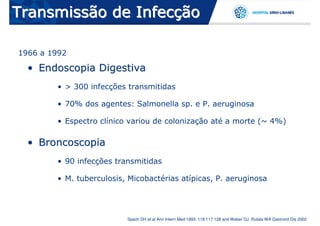 Transmissão de Infecção

1966 a 1992

  • Endoscopia Digestiva
        • > 300 infecções transmitidas

        • 70% dos agentes: Salmonella sp. e P. aeruginosa

        • Espectro clínico variou de colonização até a morte (~ 4%)

  • Broncoscopia
        • 90 infecções transmitidas

        • M. tuberculosis, Micobactérias atípicas, P. aeruginosa




                          Spach DH et al Ann Intern Med 1993: 118:117-128 and Weber DJ, Rutala WA Gastroint Dis 2002
 