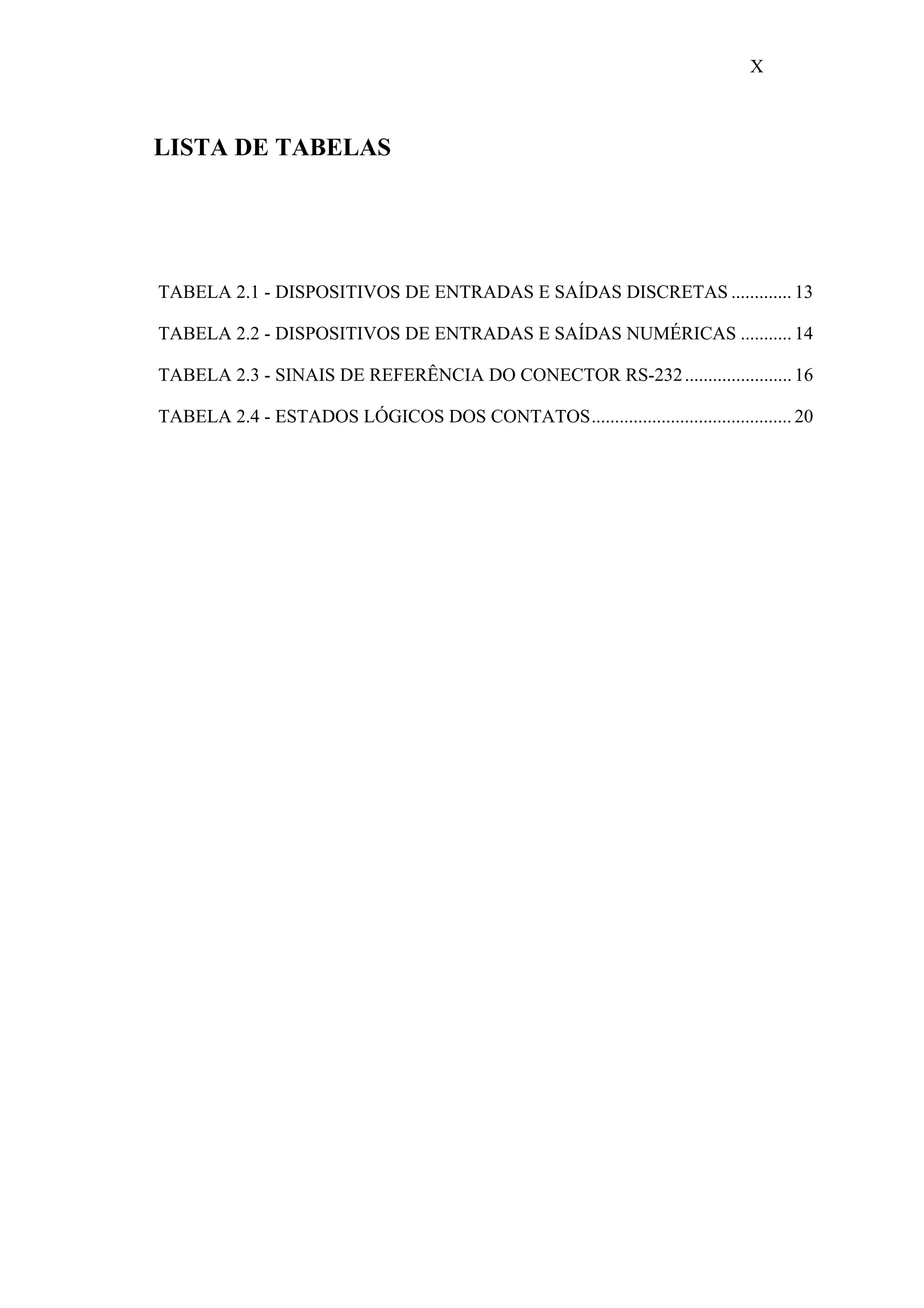 X

LISTA DE TABELAS

TABELA 2.1 - DISPOSITIVOS DE ENTRADAS E SAÍDAS DISCRETAS ............. 13
TABELA 2.2 - DISPOSITIVOS DE ENTRADAS E SAÍDAS NUMÉRICAS ........... 14
TABELA 2.3 - SINAIS DE REFERÊNCIA DO CONECTOR RS-232 ....................... 16
TABELA 2.4 - ESTADOS LÓGICOS DOS CONTATOS........................................... 20

 