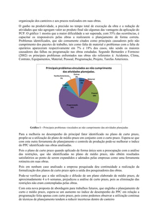 organização dos canteiros e aos prazos realizados em suas obras.
O ganho na produtividade, a precisão no tempo total de execução da obra e a redução de
atividades que não agregam valor ao produto final são algumas das vantagens da aplicação do
PCP. O gráfico 1 mostra que a maior dificuldade a ser superada, com 55% das ocorrências, é
capacitar os responsáveis pelas obras a realizarem o planejamento de forma correta.
Problemas identificados, que são comumente citados como principais causadores pelo não
cumprimento dos pacotes de trabalho, tais como falta de material e problemas com a falta de
operários apareceram respectivamente em 7% e 18% dos casos, não sendo os maiores
causadores das falhas na programação nas obras estudadas. Segundo Bernardes e Formoso
(2002) os principais problemas enfrentados nas obras são referentes à: Acidentes, Clima,
Contrato, Equipamentos, Material, Pessoal, Programação, Projeto, Tarefas Anteriores.

                      Principais problemas vinculados ao não cumprimento
                                    das atividades planejadas.
                                                  Outros
                             Tarefas Anteriores
                                                   3%
                                     7%                           Material
                                                          Clima
                                                                    7%
                                                           5%
                                       Projeto
                                         5%

                                                                      Pessoal
                                                                       18%



                                            Programação
                                                55%




        Gráfico 1 – Principais problemas vinculados ao não cumprimento das atividades planejadas

Para a melhoria no desempenho do principal fator identificado no plano de curto prazo,
propõe-se a utilização do plano de médio prazo em conjunto com o curto prazo. Espera-se que
com esta outra ferramenta do planejamento e controle de produção pode-se melhorar o índice
do PPC identificado nas obras analisadas.
Pois o plano de curto prazo quando aplicado de forma única sem a preocupação com a análise
das restrições, que são identificadas no plano de médio prazo, não obtém resultados
satisfatórios ao ponto de serem expandidos e adotados pelas empresas como uma ferramenta
rotineira em suas obras.
Pois em nenhum caso analisado a empresa pesquisada deu continuidade a realização da
formalização dos planos de curto prazo após a saída dos pesquisadores das obras.
Pode-se verificar que a não utilização e difusão de um plano elaborado de médio prazo, de
aproximadamente 4 a 6 semanas, prejudicou a análise de curto prazo, pois as eliminação das
restrições não eram contempladas pelas obras.
Com esta nova proposta de abordagem para trabalhos futuros, que engloba o planejamento de
curto e médio prazo, espera-se um aumento no índice de desempenho do PPC em relação a
programação feita apenas com curto prazo, pois como podemos observar a utilização continua
de técnicas de planejamento tendem a reduzir incertezas dentro do canteiro
 