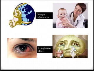 Doenças
pulmonares




Irritação nos
olhos
 
