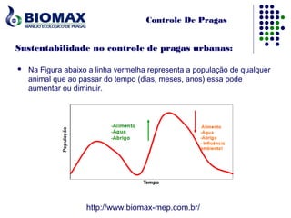 Controle De Pragas


Sustentabilidade no controle de pragas urbanas:

   Na Figura abaixo a linha vermelha representa a população de qualquer
    animal que ao passar do tempo (dias, meses, anos) essa pode
    aumentar ou diminuir.




                    http://www.biomax-mep.com.br/
 
