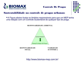 Controle De Pragas

Sustentabilidade no controle de pragas urbanas:
 AFigura abaixo ilustra os âmbitos responsáveis para que um MEP tenha
 uma relação com um Controle Sustentável de qualquer tipo de praga.




                     http://www.biomax-mep.com.br/
 