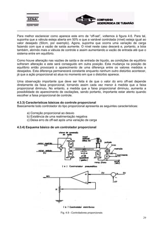 _________________________________________________________________________________________

Para melhor esclarecer como aparece este erro de “off-set”, voltemos à figura 4.6. Para tal,
suponha que a válvula esteja aberta em 50% e que a variável controlada (nível) esteja igual ao
valor desejado (50cm, por exemplo). Agora, suponha que ocorra uma variação de carga
fazendo com que a vazão de saída aumente. O nível neste caso descerá e, portanto, a bóia
também, abrindo mais a válvula de controle e assim aumentando a vazão de entrada até que o
sistema entre em equilíbrio.

Como houve alteração nas vazões de saída e de entrada de líquido, as condições de equilíbrio
sofreram alteração e este será conseguido em outra posição. Esta mudança na posição de
equilíbrio então provocará o aparecimento de uma diferença entre os valores medidos e
desejados. Esta diferença permanecerá constante enquanto nenhum outro distúrbio acontecer,
já que a ação proporcional só atua no momento em que o distúrbio aparece.

Uma observação importante que deve ser feita é de que o valor do erro off-set depende
diretamente da faixa proporcional, tornando assim cada vez menor à medida que a faixa
proporcional diminuiu. No entanto, a medida que a faixa proporcional diminuiu, aumenta a
possibilidade do aparecimento de oscilações, sendo portanto, importante estar atento quando
escolher a faixa proporcional de controle.

4.3.3) Características básicas do controle proporcional
Basicamente todo controlador do tipo proporcional apresenta as seguintes características:

       a) Correção proporcional ao desvio
       b) Existência de uma realimentação negativa
       c) Deixa erro de off-set após uma variação de carga

4.3.4) Esquema básico de um controlador proporcional




                                Fig. 4.9 - Controladores proporcionais

                                                                                            29
 